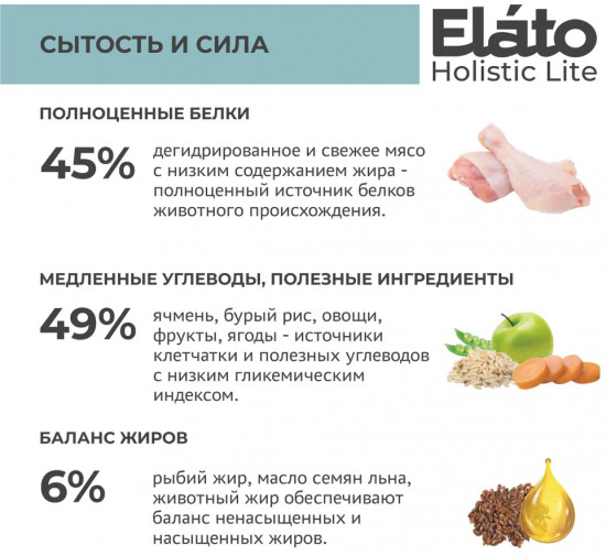Корм для кастрированных котов, стерилизованных и малоактивных кошек сухой
