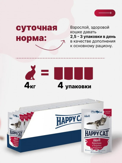 Корм влажный для кошек