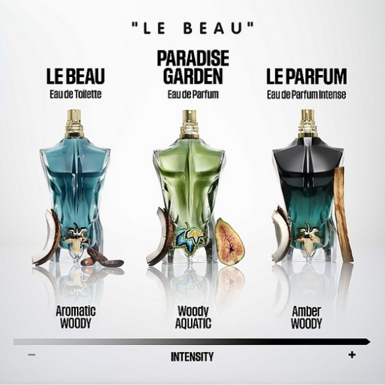 Туалетная вода «Le Beau»