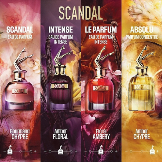 Парфюмерная вода «Scandal Intense»
