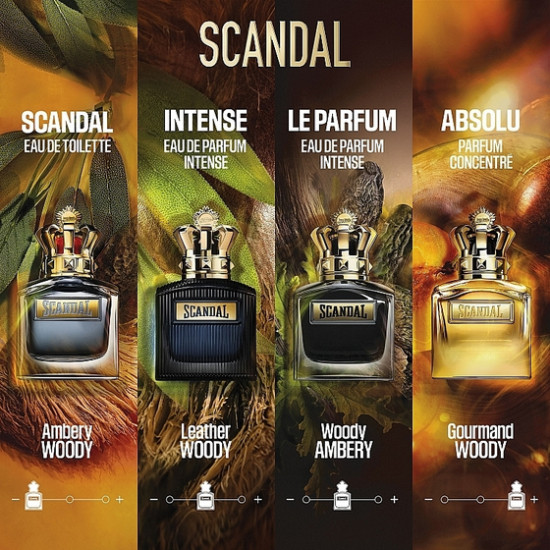 Парфюмерная вода «Scandal Intense for Him»