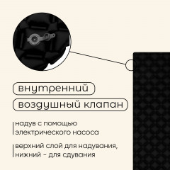 Матрас туристический самонадувной - Фото 3