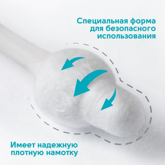 Ватные палочки