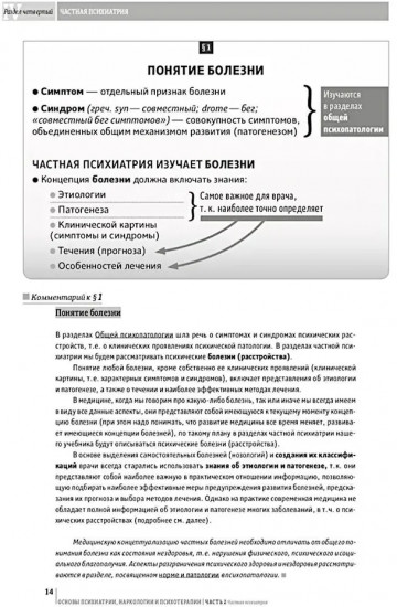 Основы психиатрии, наркологии и психотерапии. Часть 2
