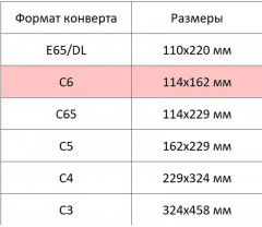 Набор конвертов - Фото 5