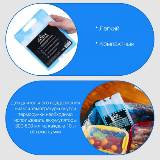 Аккумулятор холода для термосумки