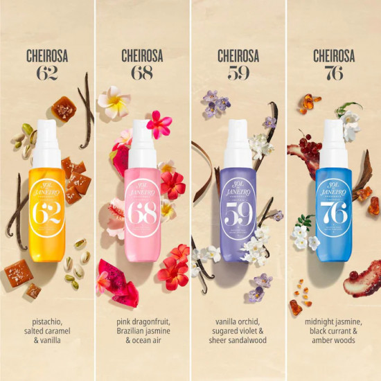 Набор парфюмированных спреев «Perfume Mist Discovery Set»