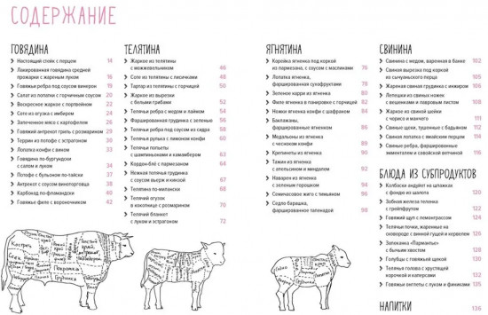 Симфония вкуса. Кулинарные секреты. Комплект из 3 книг и шоппера
