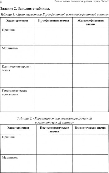 Патологическая физиология. Рабочая тетрадь. Часть 2