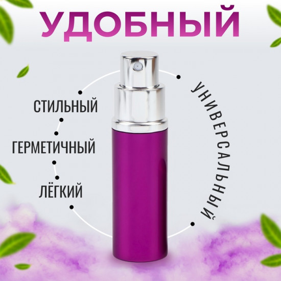 Флакон для парфюма с распылителем