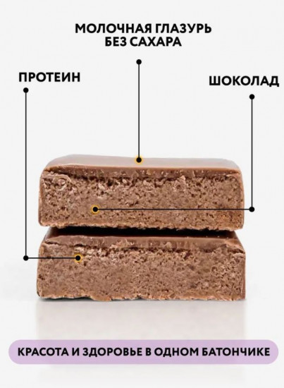 Батончик протеиновый «Шоколадный трюфель»