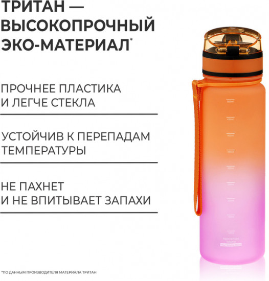 Бутылка спортивная для воды «Fitness»
