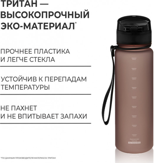 Бутылка спортивная для воды «Fitness»