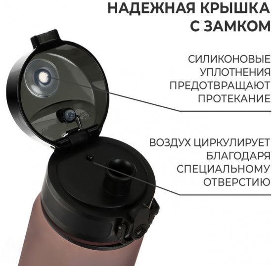 Бутылка спортивная для воды «Fitness»