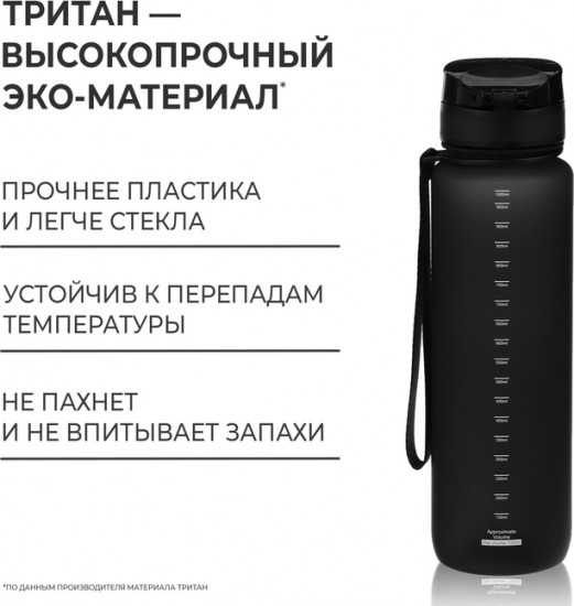 Бутылка для воды спортивная