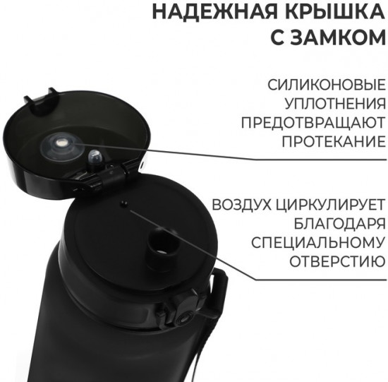 Бутылка для воды спортивная