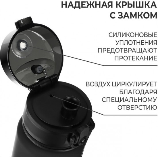 Бутылка для воды спортивная