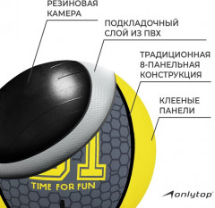 Мяч баскетбольный «01» - Фото 2