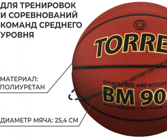 Мяч баскетбольный «BM900»