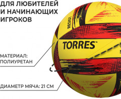 Мяч волейбольный «Resist» - Фото 1
