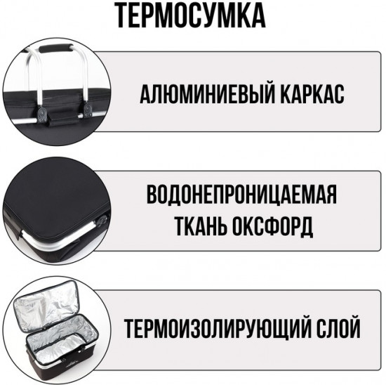 Термосумка с каркасом