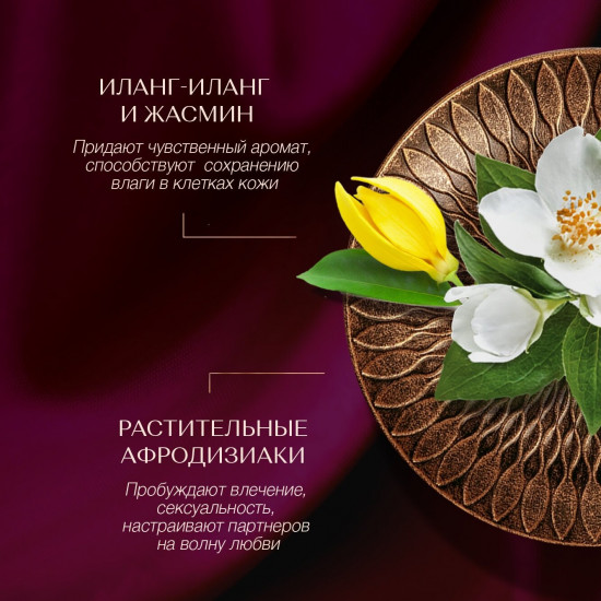 Мист-спрей для тела ароматический