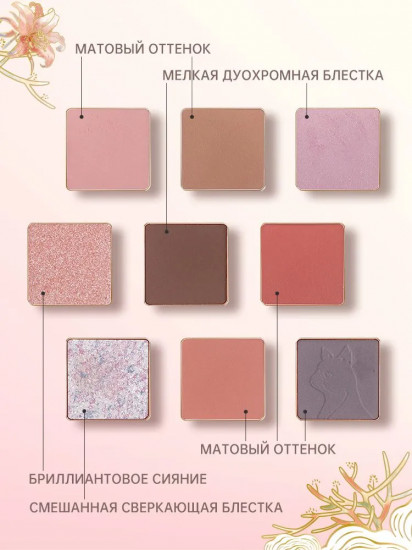 Палетка теней для век «Dreamworld 9 Colors Eyeshadow Palette», оттенок C12 Fairyland
