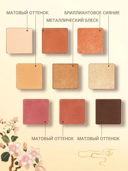 Палетка теней для век «Phonenix 9 Colors Eyeshadow Palette», оттенок C06 Phoenix