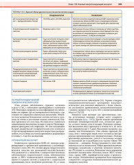 Дерматология по Фицпатрику. Том 3 - Фото 10