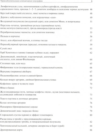 Торакоабдоминальная компьютерная томография. Образы и симптомы