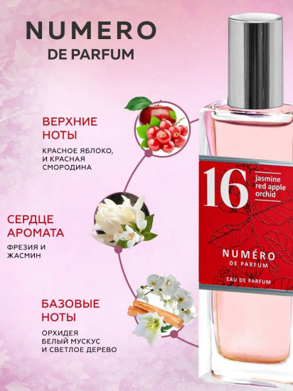 Парфюмерная вода «16»
