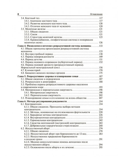 Гинекология