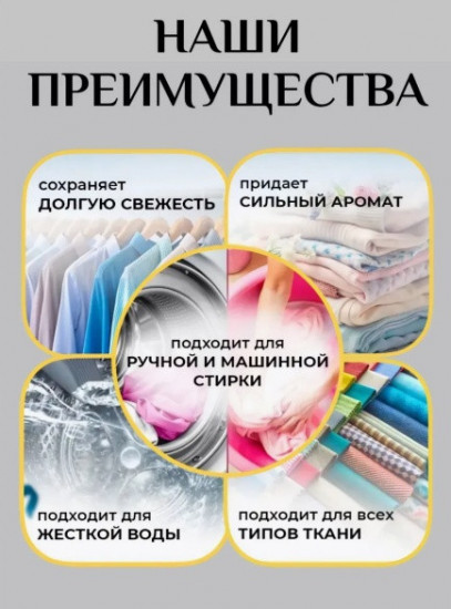 Парфюм для белья в гранулах «Lavender»