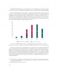 Краудфандинг как инструмент инвестиционных возможностей и демократизацией финансирования малого и среднего бизнеса - Фото 15
