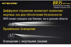 Фонарь велосипедный BR35 - Фото 6