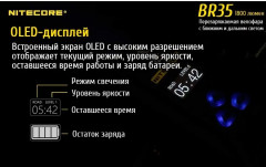 Фонарь велосипедный BR35 - Фото 9