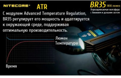 Фонарь велосипедный BR35 - Фото 14