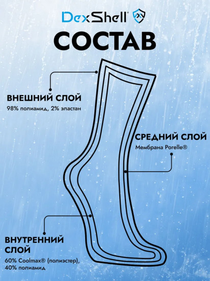 Носки водонепроницаемые «Longlite Socks»