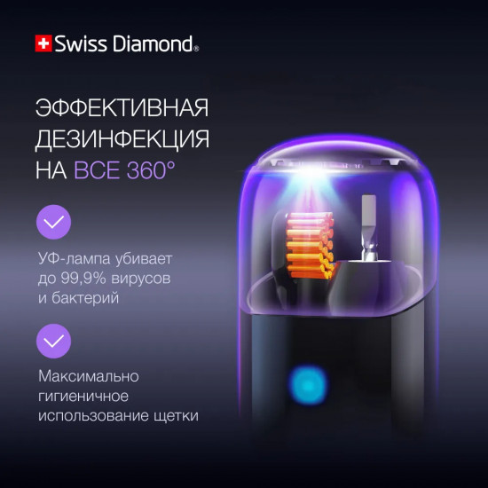 Звуковая электрическая зубная щетка «Travel Care»