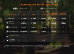 Фонарь многофункциональный - Фото 12