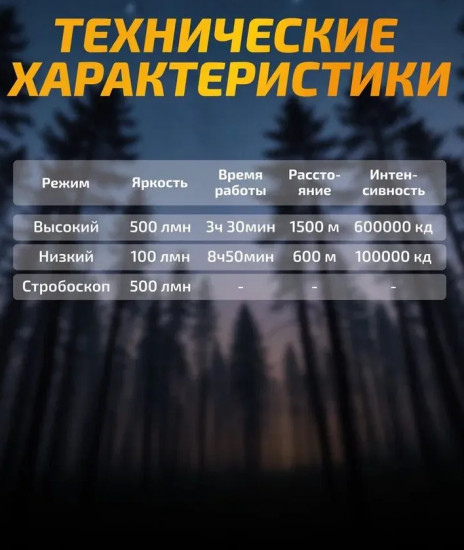 Фонарь тактический