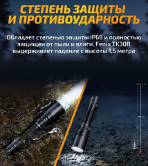 Фонарь тактический - Фото 4