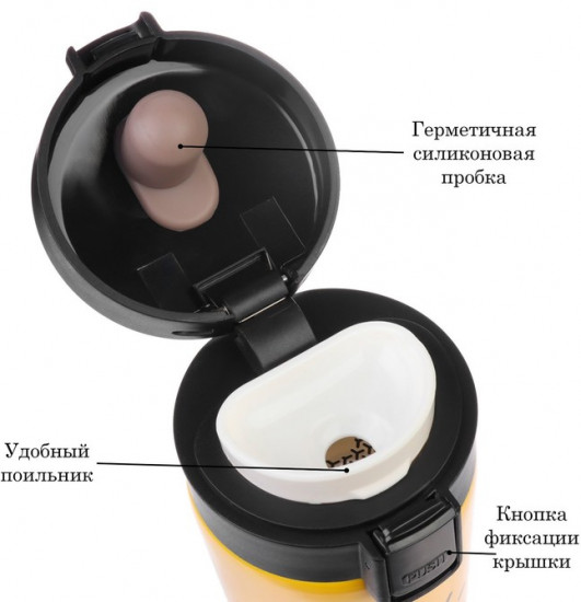 Термокружка «Кофе энергия любовь»