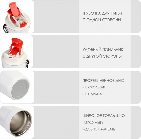 Термокружка