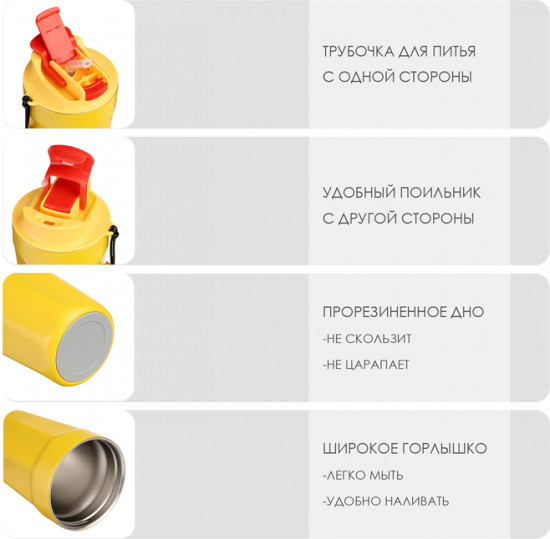 Термокружка