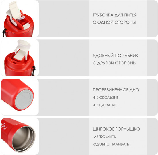 Термокружка
