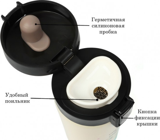Термокружка «Счастливый день»