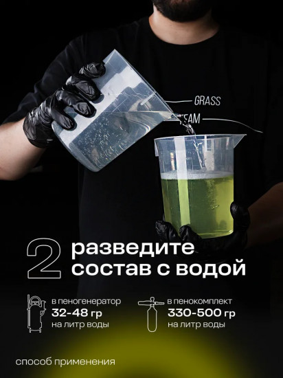 Шампунь для бесконтактной мойки «Active Foam Balance»