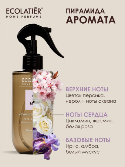 Спрей для дома ароматический «Iris & Musk»