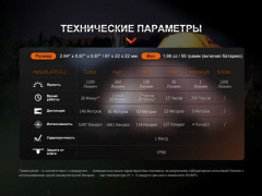 Фонарь E18R V2.0 Nebula - Фото 9
